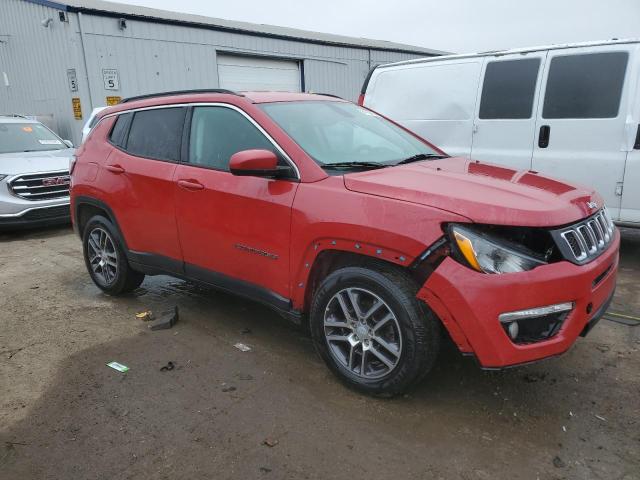 Автомобиль JEEP COMPASS LATITUDE 2018 | GrandCar Автомобиль JEEP COMPASS LATITUDE 2018 | GrandCar