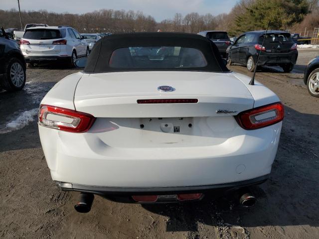 Автомобіль FIAT 124 SPIDER CLASSICA 2017 | GrandCar Автомобіль FIAT 124 SPIDER CLASSICA 2017 | GrandCar